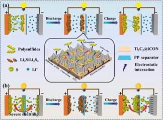 11C0AE711C2F0DDB51F9F26B533CE12D